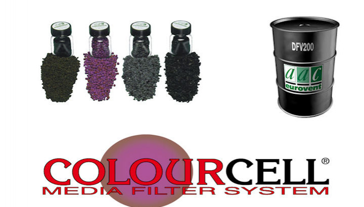 Drum Filter Solutions for the Efficient Removal of Organic and Inorganic Odour